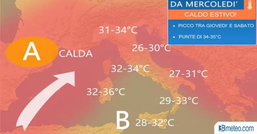 Quando Arriva La Vera Estate 2016? In Arrivo Il Caldo, Quello Vero, Ma Per Poco