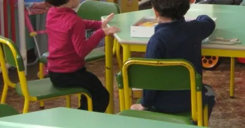 Avellino: bimbi scuola materna umiliati e picchiati da maestra