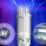 Google progetta batterie del futuro: autonomia maggiore