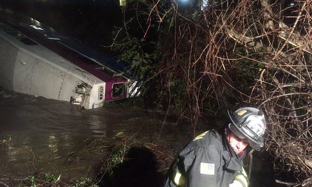 California, Treno Deraglia. Vagoni in Acqua